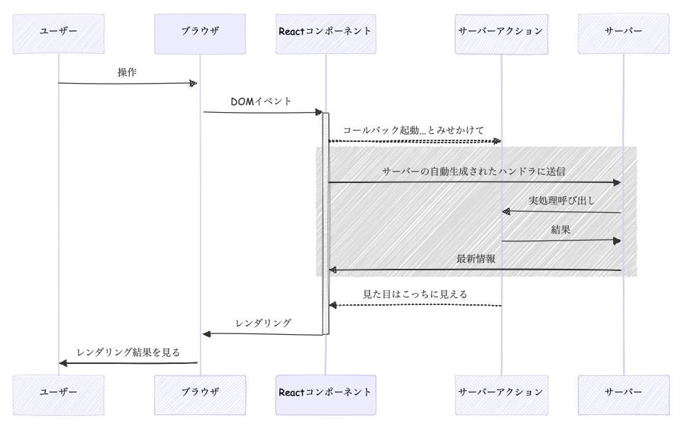 スクリーンショット_2024-11-01_23.51.16.png