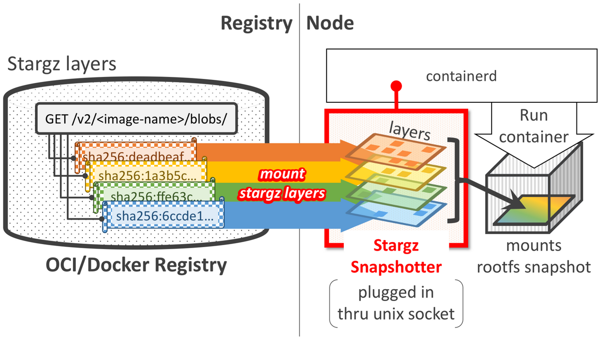 overview01.png