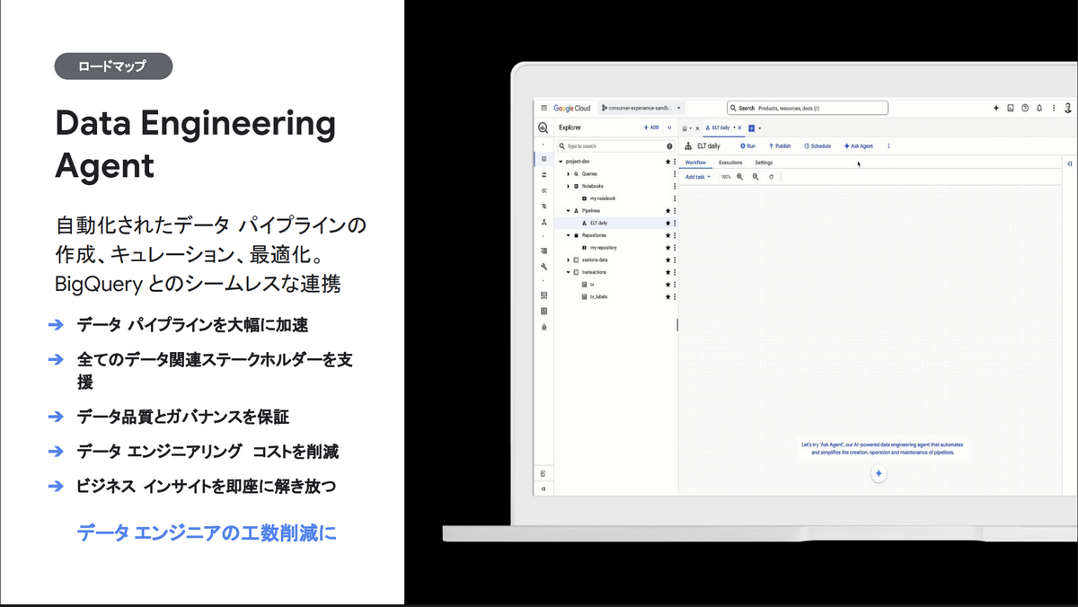 データエンジニアリングエージェント