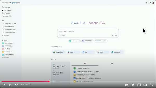 基調講演29:02