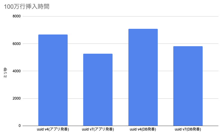 スクリーンショット_2025-10-03_17.39.45.png