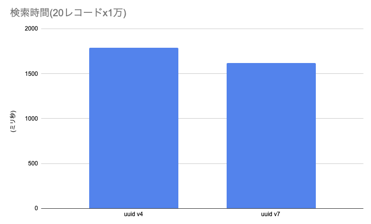 スクリーンショット_2025-10-03_18.38.25.png