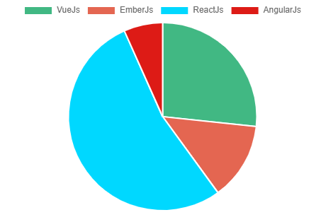 pie.png