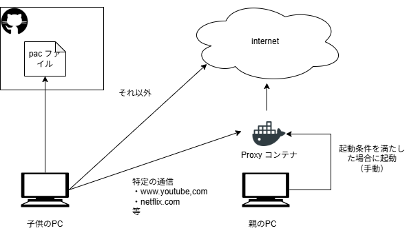diagram.drawio.png