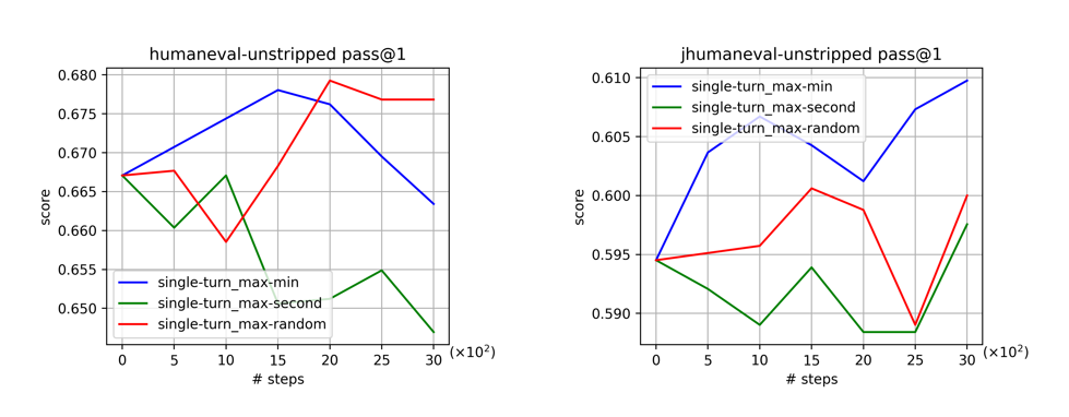 pair_selection_strategy.png