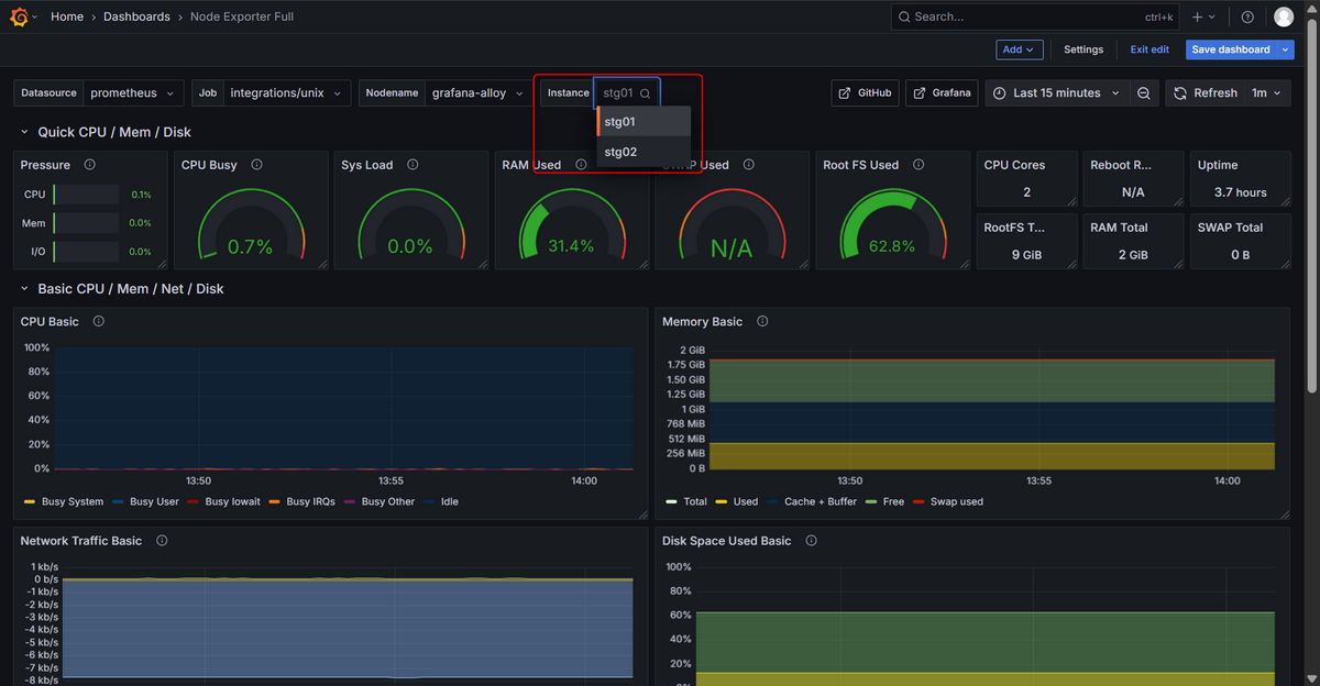 Grafana_dashboards.png