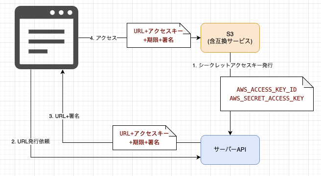 スクリーンショット 2026-03-31 18.26.14.png