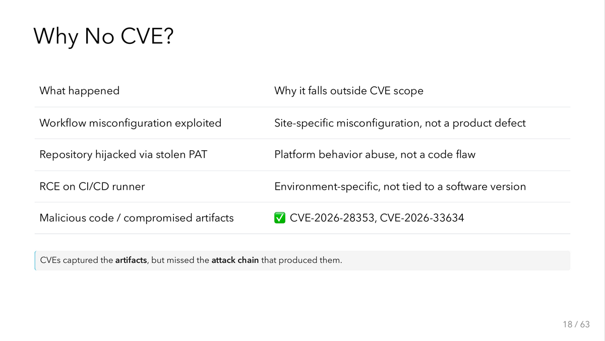 slide-why-no-cve-18.png