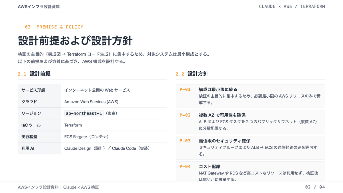 スクリーンショット_2026-04-30_13.38.39.png