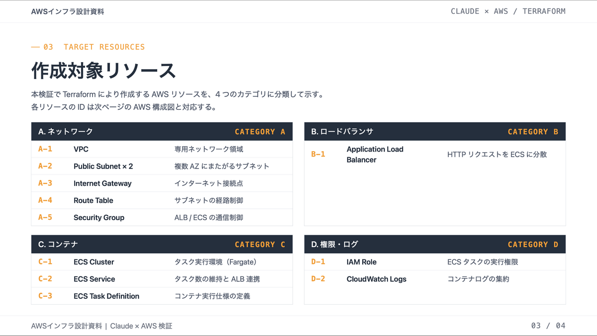 スクリーンショット_2026-04-30_13.38.53.png
