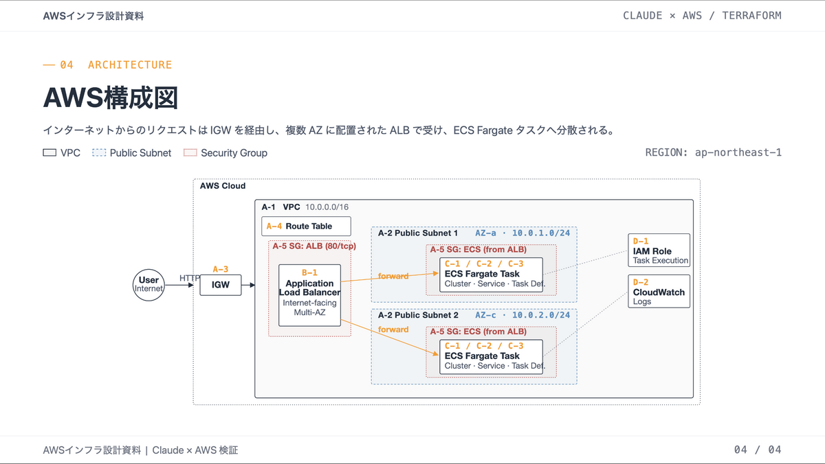 スクリーンショット_2026-04-30_13.39.03.png