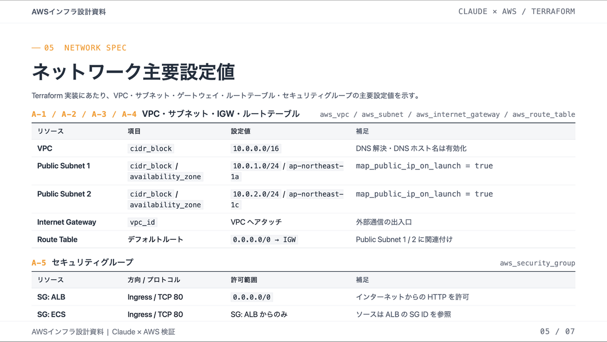 スクリーンショット_2026-04-30_14.05.28.png