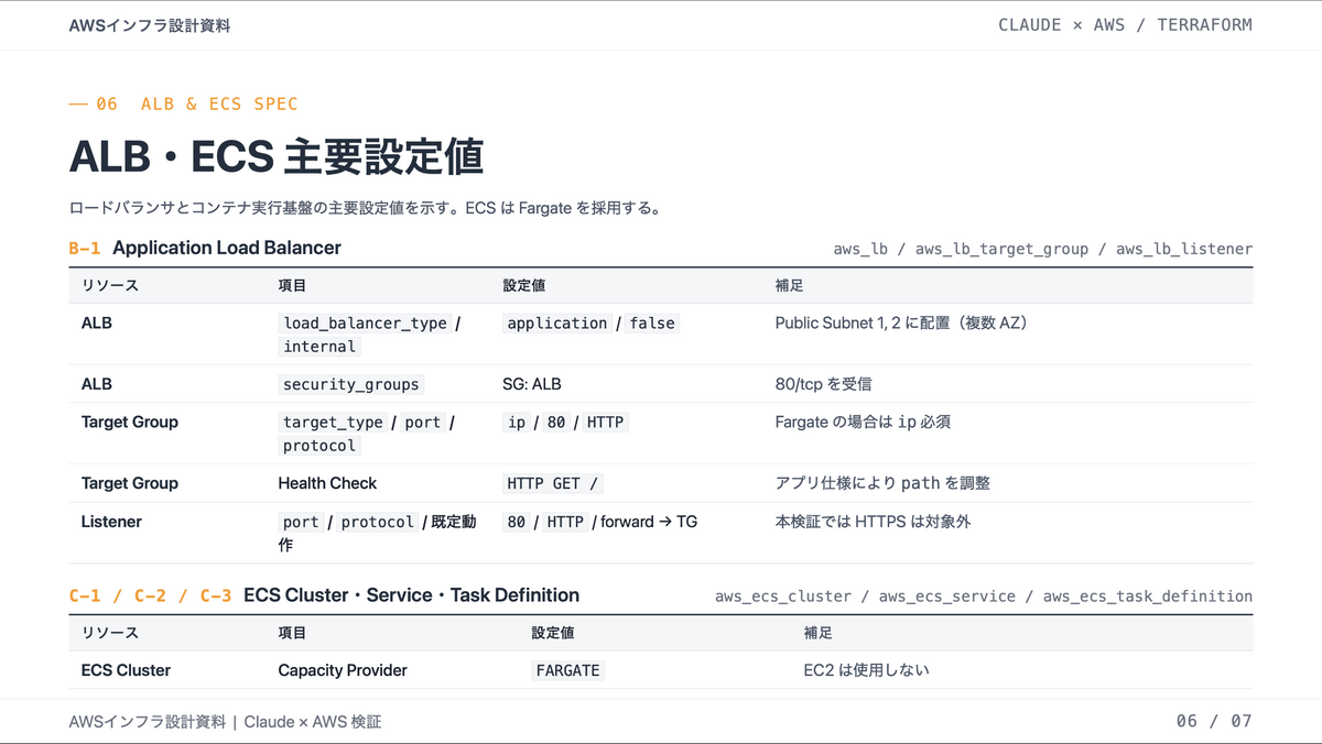 スクリーンショット_2026-04-30_14.05.47.png