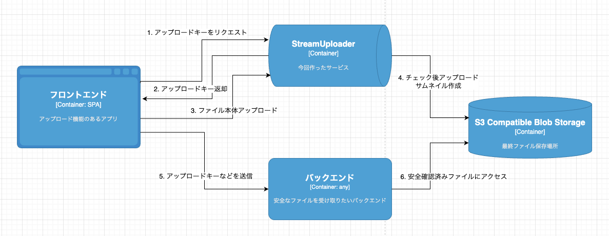 スクリーンショット_2026-07-09_6.18.20.png