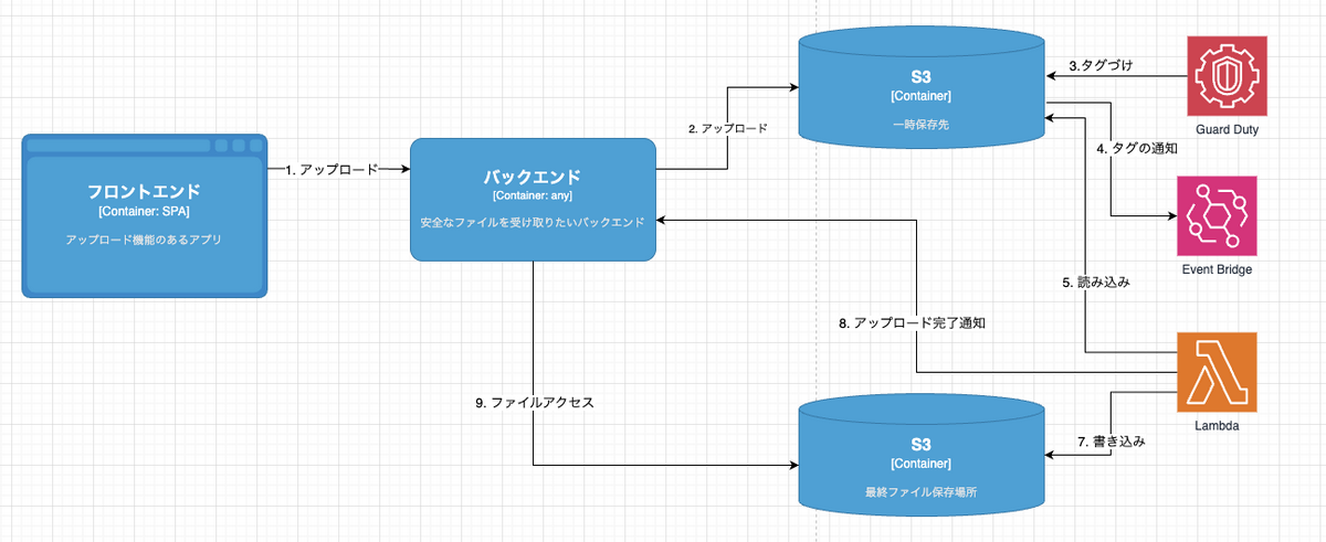 スクリーンショット_2026-07-09_6.18.40.png
