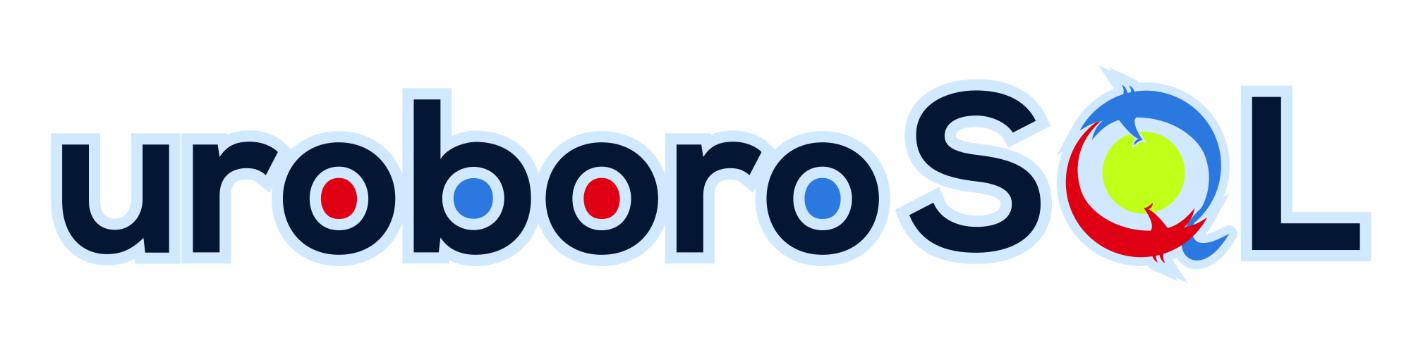 uroboroSQL